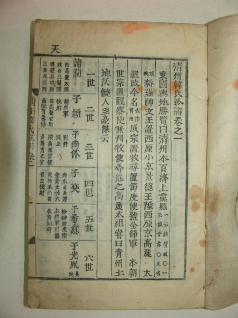 1915년 목활자본 청주한씨파보(淸州韓氏派譜)2책완질