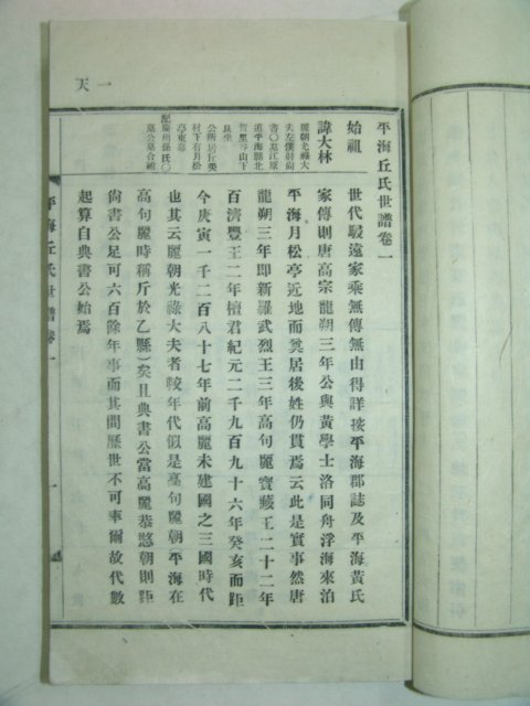 1950년간행본 평해구씨세보(平海丘氏世譜)6책완질