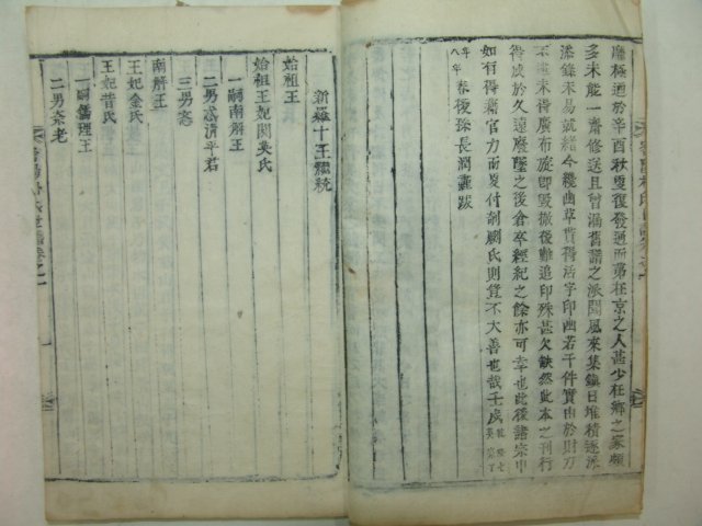 1918년 목활자본 밀양박씨세보(密陽朴氏世譜) 27책완질