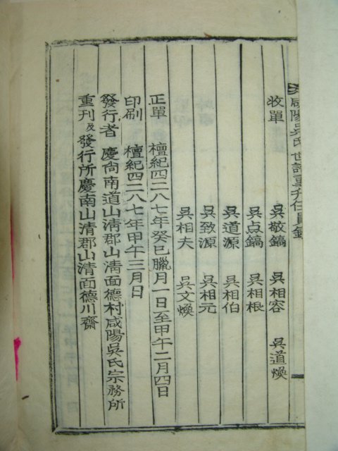 1954년 산청간행 목활자본 함양오씨세보(咸陽吳氏世譜)권2終 1책