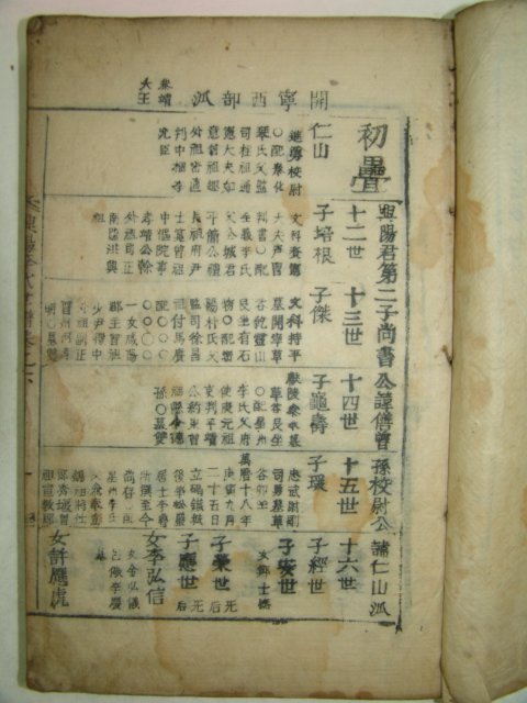 1803년(계해)목활자본 흥양이씨족보(興陽李氏族譜) 2책