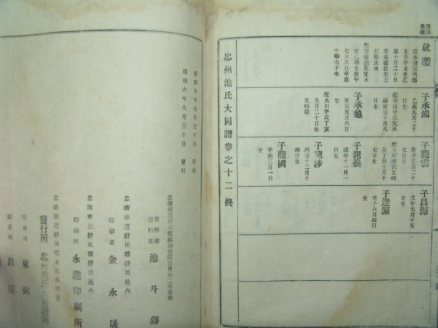 1931년간행 충주지씨족보(忠州池氏族譜) 3책