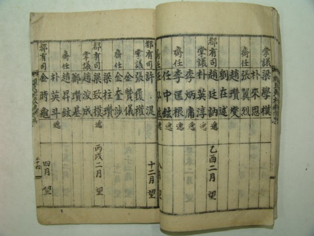 1946년 순천향교간행 향교이건후집강안 1책완질