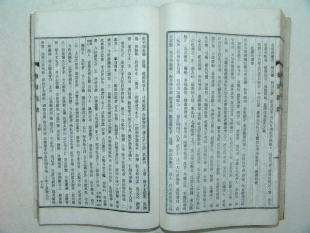 연활자본 덕양서원지(德陽書院誌) 1책완질