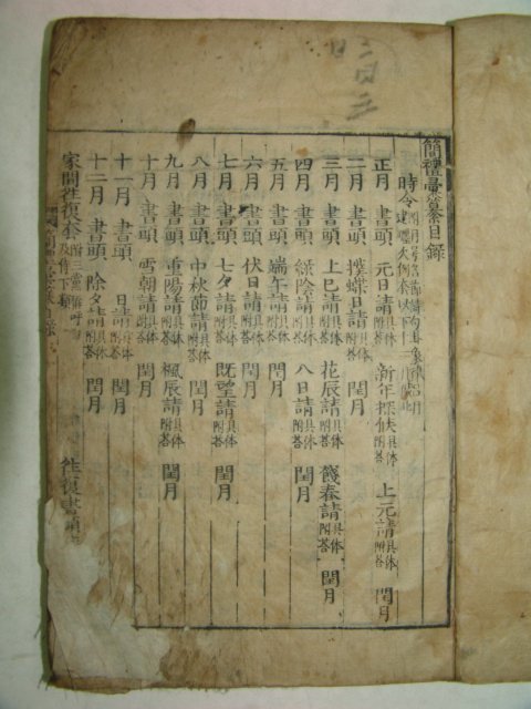 목판본 간례휘찬(簡禮彙纂) 1책완질