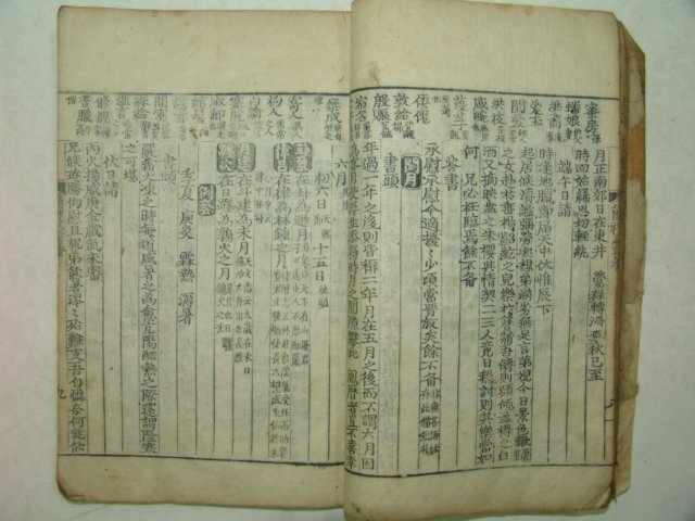 목판본 간례휘찬(簡禮彙纂) 1책완질