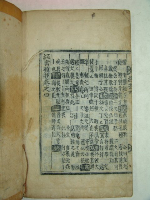 목판본 경서류초(經書類抄)권1~4 2책