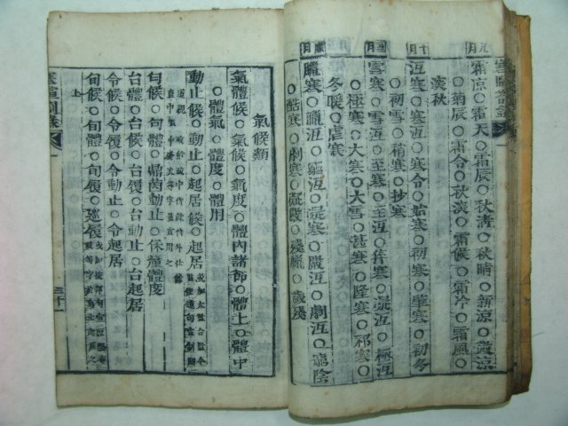 목판본 한휜차록(寒휜箚錄)권1 1책