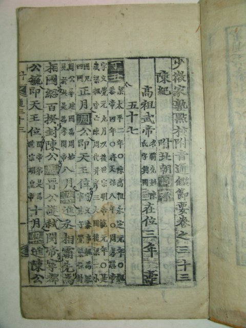 목판본 소미가숙점교부음통감절요(少微家熟點校附音通鑑節要)3책