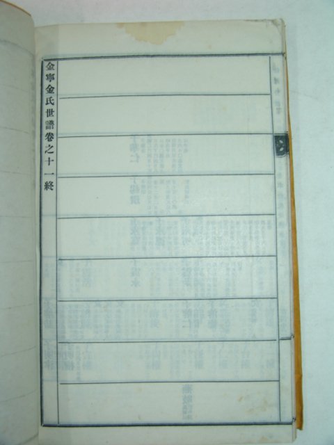 1919년(을미보) 김녕김씨세보(金寧金氏世譜)11책완질