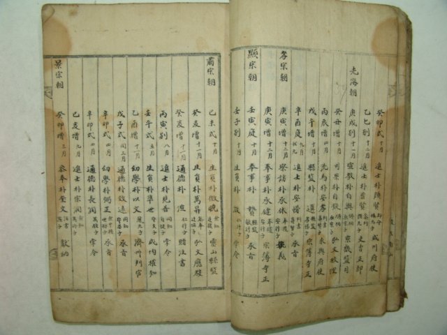 200년이상된 고필사본 밀양박씨가승(密陽朴氏家乘)1책완질