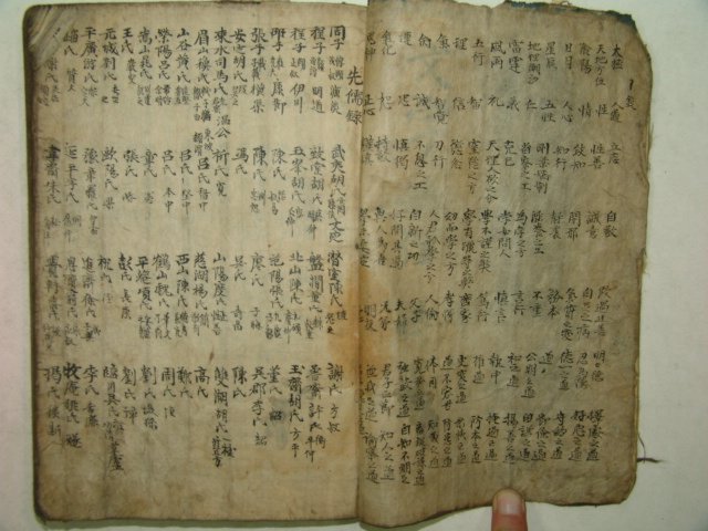 필사본 문자성리박의(文字性理博義) 1책