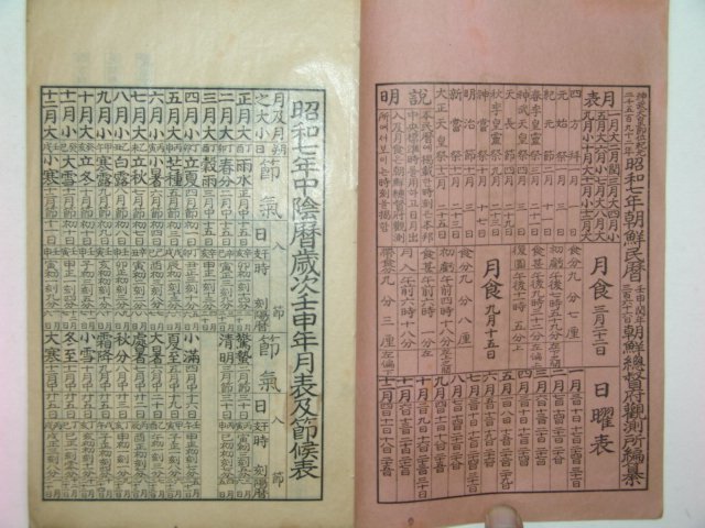 1931년간행 소화7년조선민력 1책완질