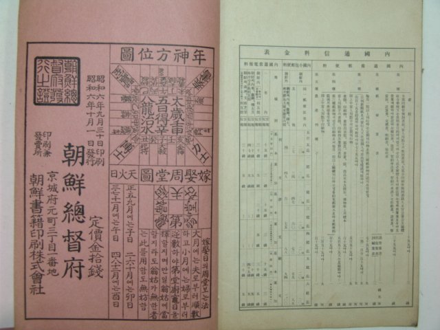 1931년간행 소화7년조선민력 1책완질