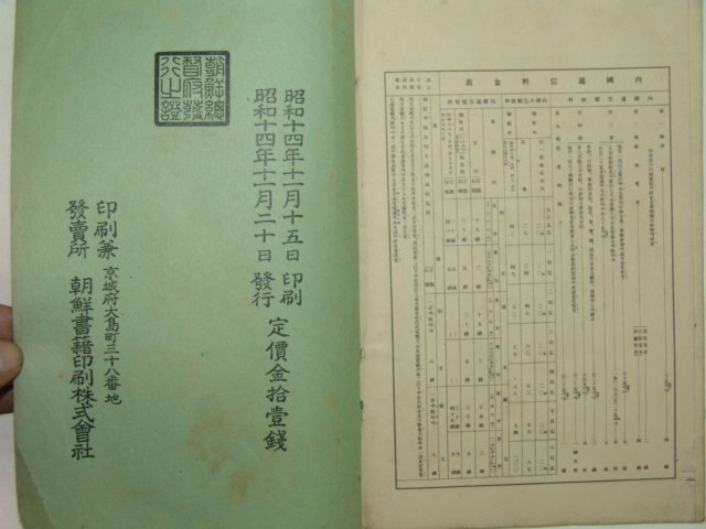 1939년간행 소화15년약사 1책완질