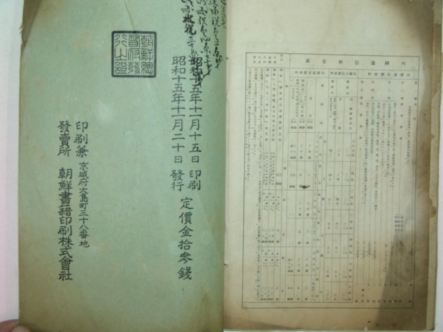 1940년간행 소화16년약사 1책완질