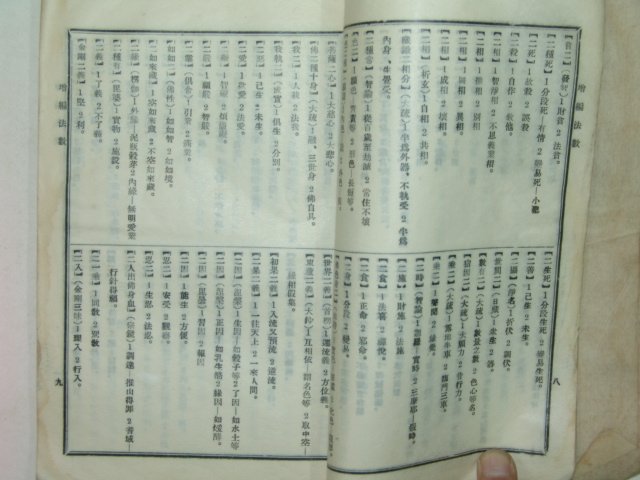 1961년 증편법수(增編法數) 1책완질