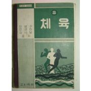 1962년 체육