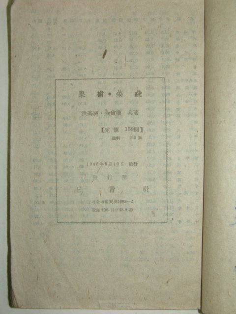 1948년 과수.채소