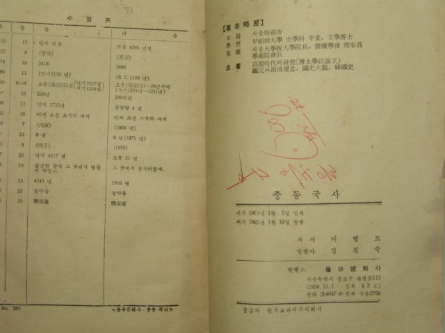 1965년 중등국사