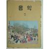 1976년 음악 5