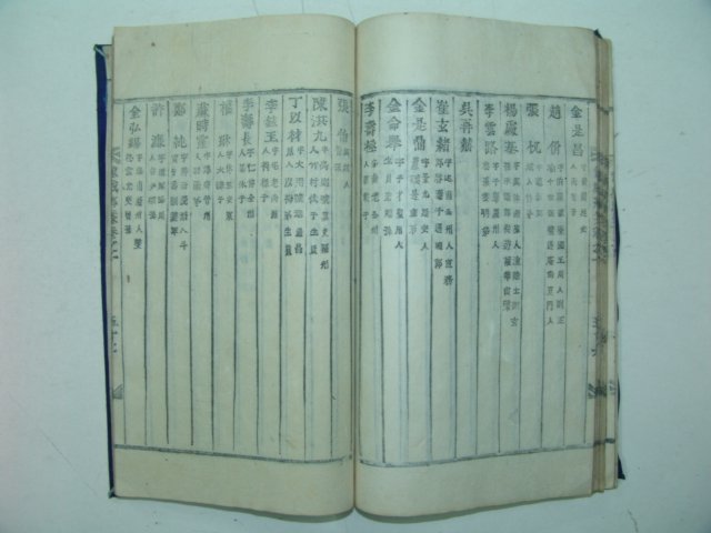 1935년 목활자본 남원 용성향안(龍城鄕案)1책완질