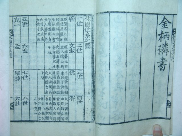 1938년 목판본 김용근(金容根) 휴원문집(休園文集)권1,4,5終 2책