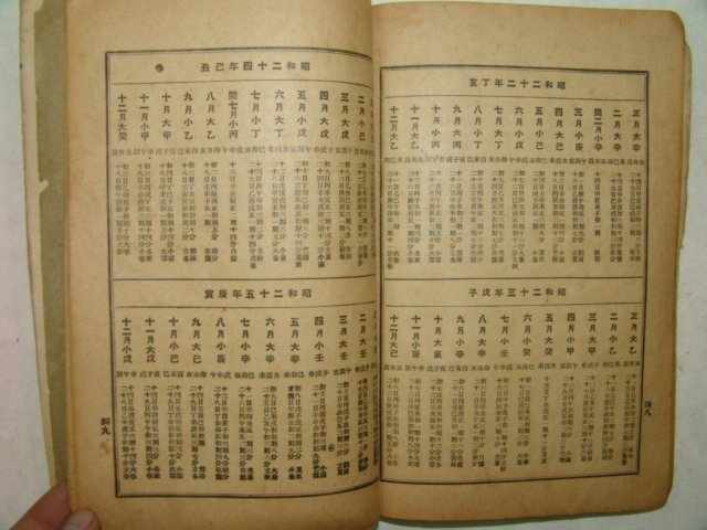 1936년 경성간행 신선 백중력 1책완질