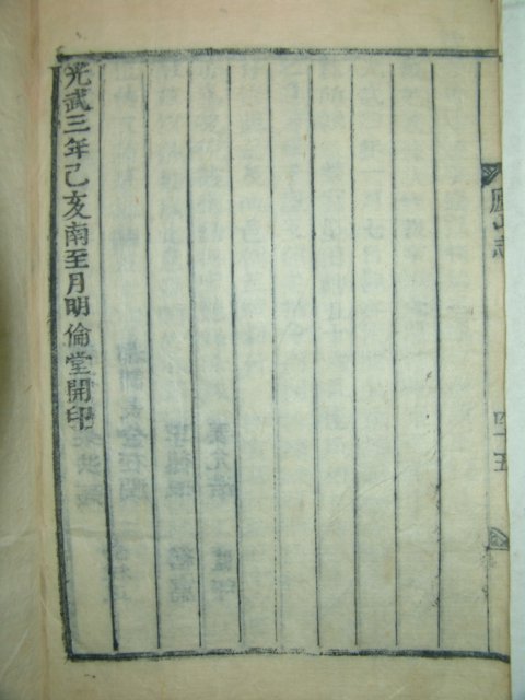 1899년(광무3년) 목활자본 신수여산지(新修廬山志)1책완질