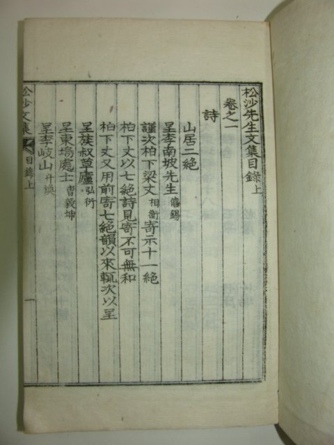 1931년간행 기우만(奇宇萬) 송사선생문집(松沙先生文集)22책