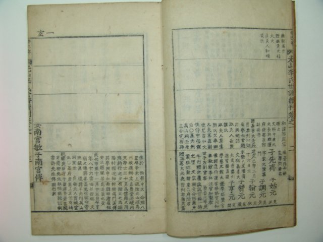 1881년 이주성(李周成)編 광산이씨세보속간(光山李氏世譜續刊)8권8책완질