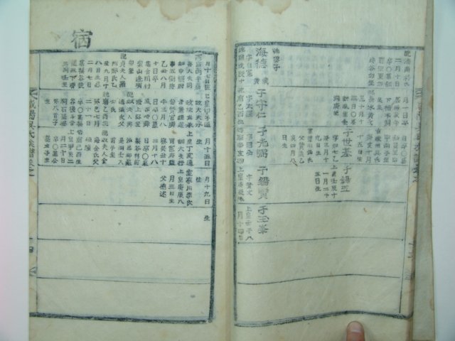목활자본 함양오씨족보(咸陽吳氏族譜)1책완질