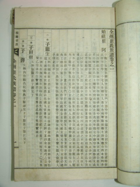 1937년 대구간행 전주최씨족보(全州崔氏族譜)7책완질