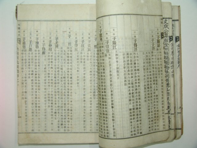 1937년 대구간행 전주최씨족보(全州崔氏族譜)7책완질