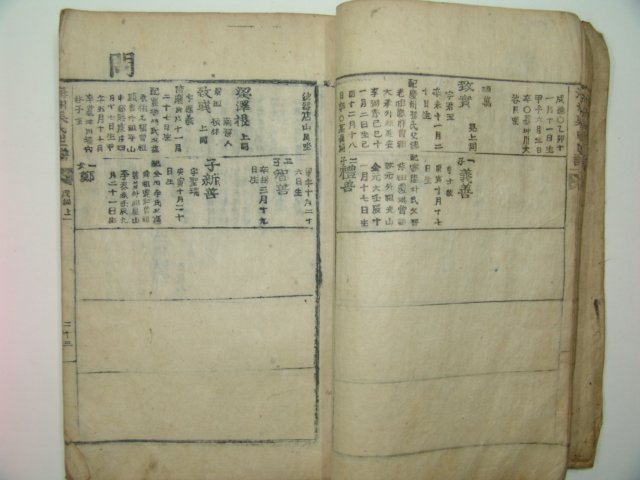 목활자본 오치두(吳致斗)발문이 있는 해주오씨세보(海州吳氏世譜)마지막책