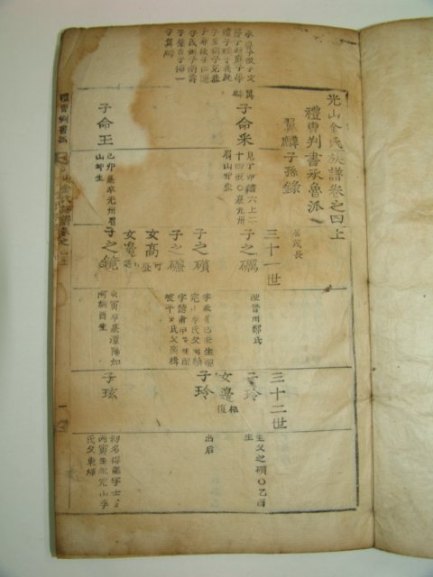 목활자본 광산김씨족보(光山金氏族譜) 3책(사진상 4책이나 실제3책임 권2상은 재고없음)