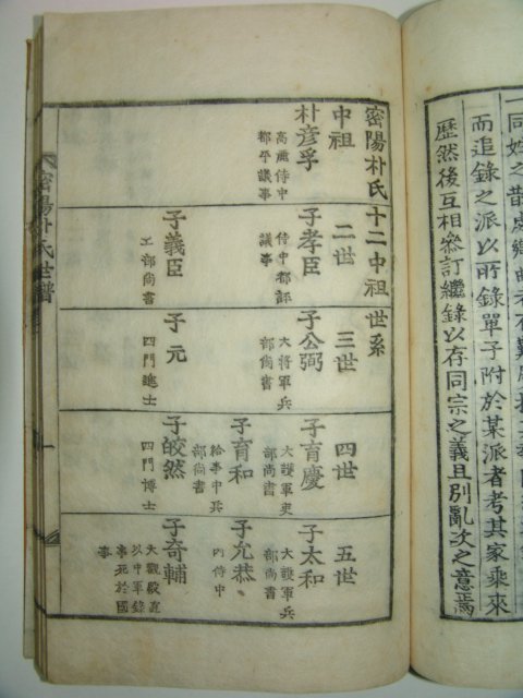 목활자본 밀양박씨세보(密陽朴氏世譜) 5책완질