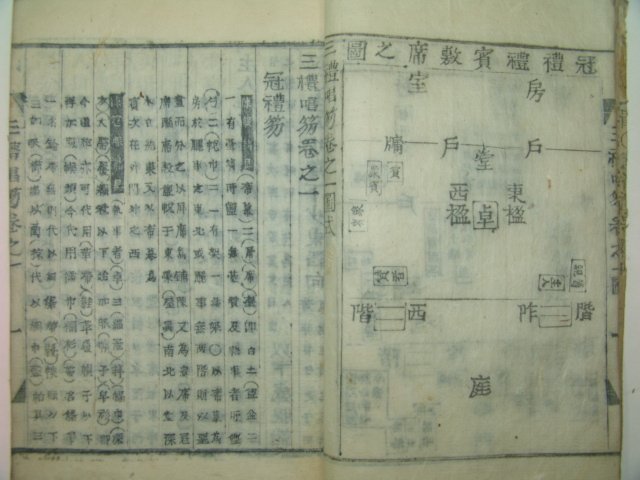 1920년(정리자체목활자본) 삼례창홀(三禮唱笏)1책완질