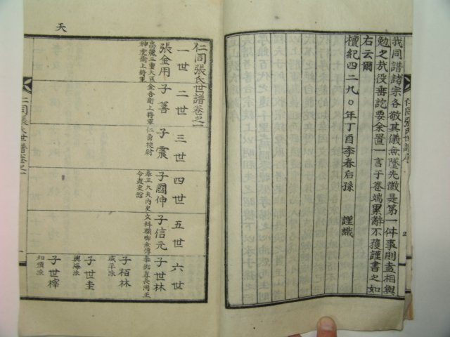 1957년(정유보)석판본 인동장씨세보(仁同張氏世譜)2책완질
