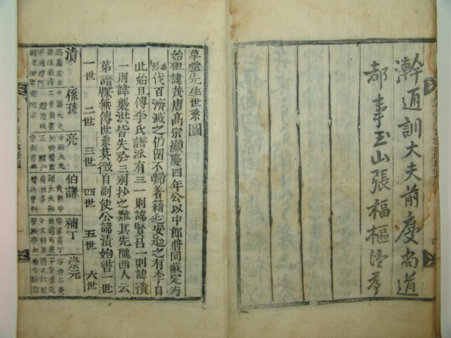 1889년 목판본 초당이선생실기(草堂李先生實紀)1책완질