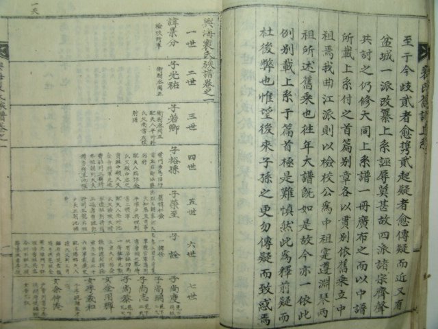 1957년 흥해배씨족보(興海裵氏族譜) 6책완질