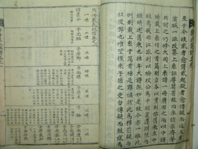 1957년 흥해배씨족보(興海裵氏族譜) 6책완질