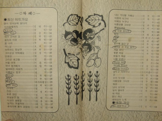 1977년 최신 풍년가요