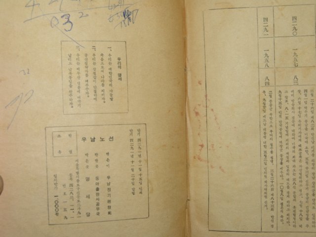 1958년 우남노선