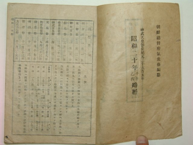 1944년간행 소화20년약력