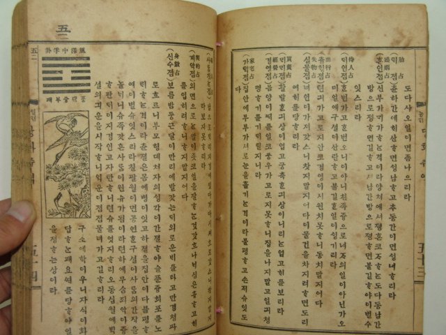 1919년경성간행 당화주역(唐畵周易) 1책완질