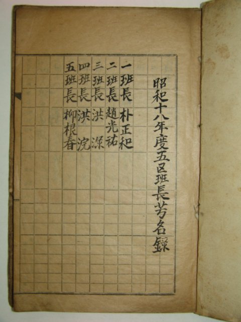 1943년 후동물품배급대장(後洞物品配給臺帳) 1책