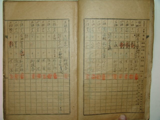 1943년 후동물품배급대장(後洞物品配給臺帳) 1책