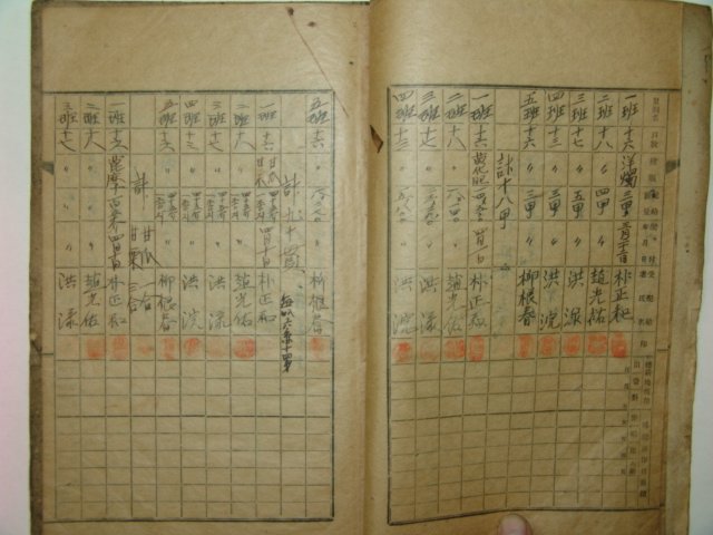 1943년 후동물품배급대장(後洞物品配給臺帳) 1책