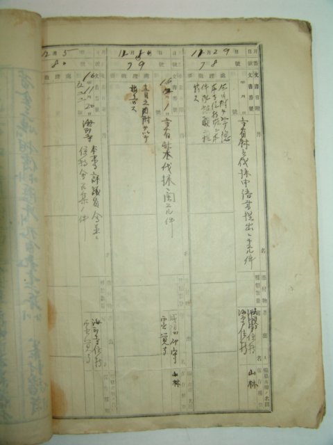 일제시기 토지대장뒷면에 필사된 국한문혼용 동몽훈(童蒙訓)1책완질
